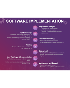 Software Implementation PPT Thumbnail