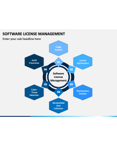 Software License Management PPT Slide 1