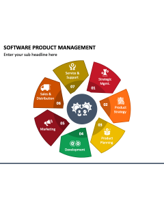 Software Product Management PPT Slide 1