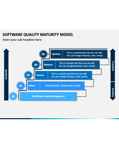 Software Quality Maturity Model PPT Slide 1