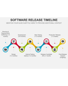 Software Release Timeline PPT Thumbnail