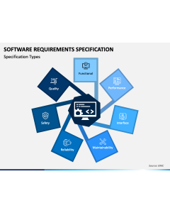 Software Requirements Specification PPT Slide 1