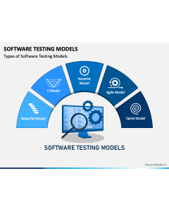 Software Testing Models PPT Slide 1