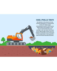 Soil Pollution PPT Slide 1
