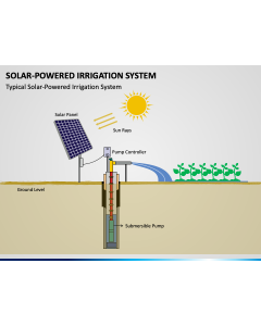 Solar-Powered Irrigation System PPT Slide 1