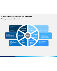 Standard Operating Procedure PPT slide 1