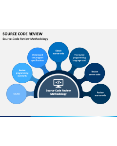 Source Code Review PPT Slide 1