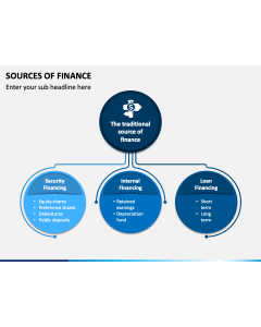 Sources of Finance PPT Slide 1