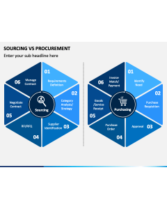 Sourcing vs Procurement PPT Slide 1