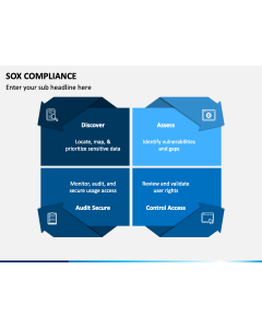 SOX Compliance PPT Slide 1