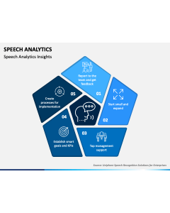 Speech Analytics PPT Slide 1