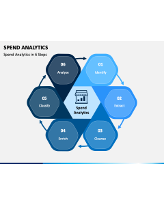 Spend Analytics PPT Slide 1