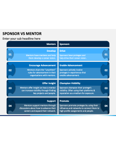 Sponsor Vs Mentor PPT Slide 1