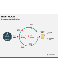 Sprint Kickoff PPT Slide 1