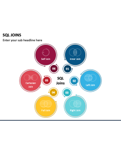 SQL Joins PPT Slide 1