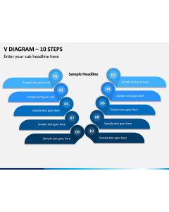 V Diagram – 10 Steps PPT slide 1