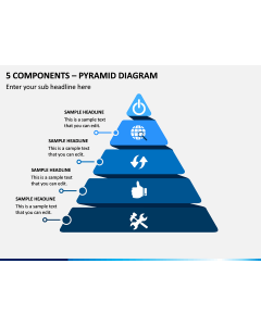 5 Components - Pyramid Diagram PPT Slide 1
