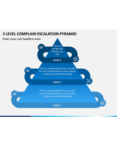 3 Level Complain Escalation Pyramid PPT Slide 1
