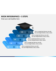 Book Infographics - 5 Steps PPT Slide 1