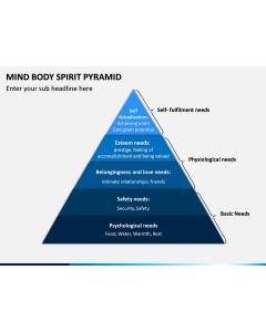 Mind Body Spirit Pyramid PPT Slide 1