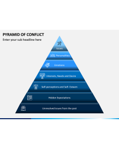 Pyramid of Conflict PPT Slide 1