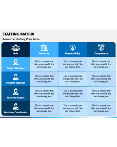Staffing Matrix PPT Slide 1