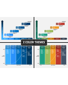 Stages of Business Growth PPT Cover Slide