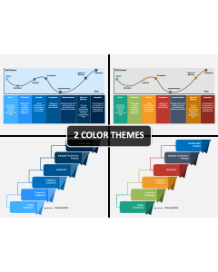 Stages of Change Model PPT Cover Slide