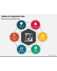 Stages of Construction PPT Slide 1