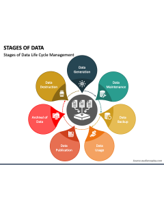 Page 42 - Stage Diagrams Templates for PowerPoint and Google Slides ...