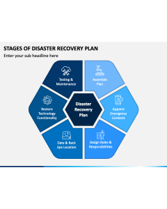 Stages of Disaster Recovery Plan PPT Slide 1