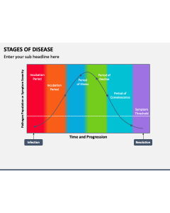 Stages of Disease PPT Slide 1