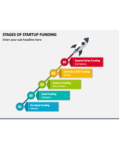 Stages of Startup Funding PPT Slide 1