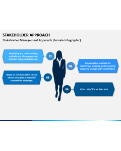 Stakeholder Approach PPT Slide 1