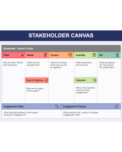 Stakeholder Canvas PPT Thumbnail