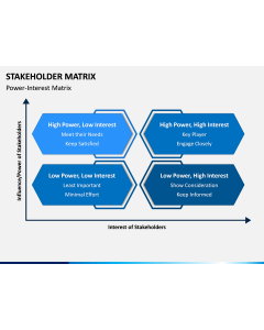 Stakeholder Matrix PPT Slide 1