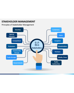 Stakeholder Management PPT Slide 1