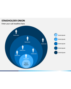 Stakeholder Onion PPT Slide 1
