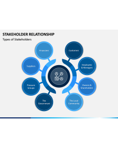 Stakeholder Relationship PPT Slide 1