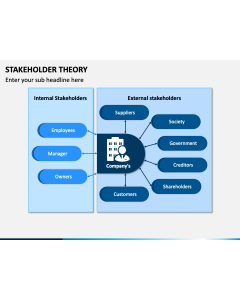 Stakeholder Theory PPT Slide 1