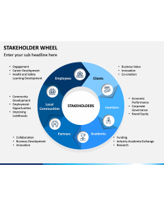 Stakeholder Wheel PPT Slide 1