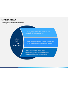 Star Schema PPT Slide 1