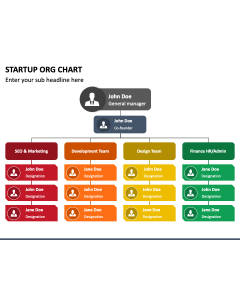 Startup ORG Chart PPT Slide 1