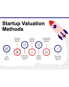Startup Valuation Methods PowerPoint and Google Slides Template