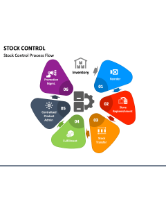 Stock Control PPT Slide 1