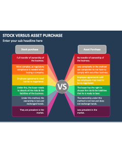 Stock Versus Asset Purchase PPT Slide 1