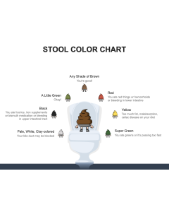 Stool Color Chart PPT Thumbnail