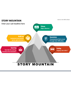 Story Mountain PPT Slide 1