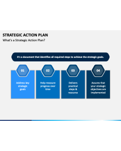 Strategic Action Plan Slide 1