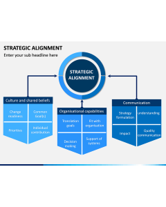 Strategic Alignment PPT Slide 2